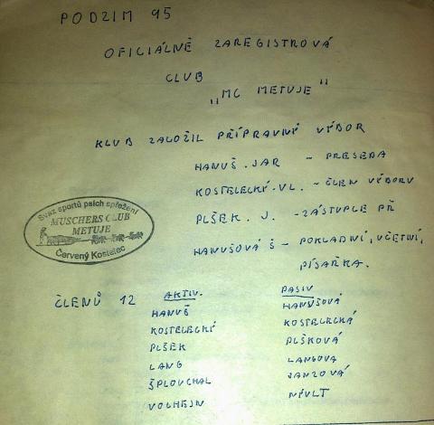 Zakládací listina klubu M.C. Metuje z roku 1995